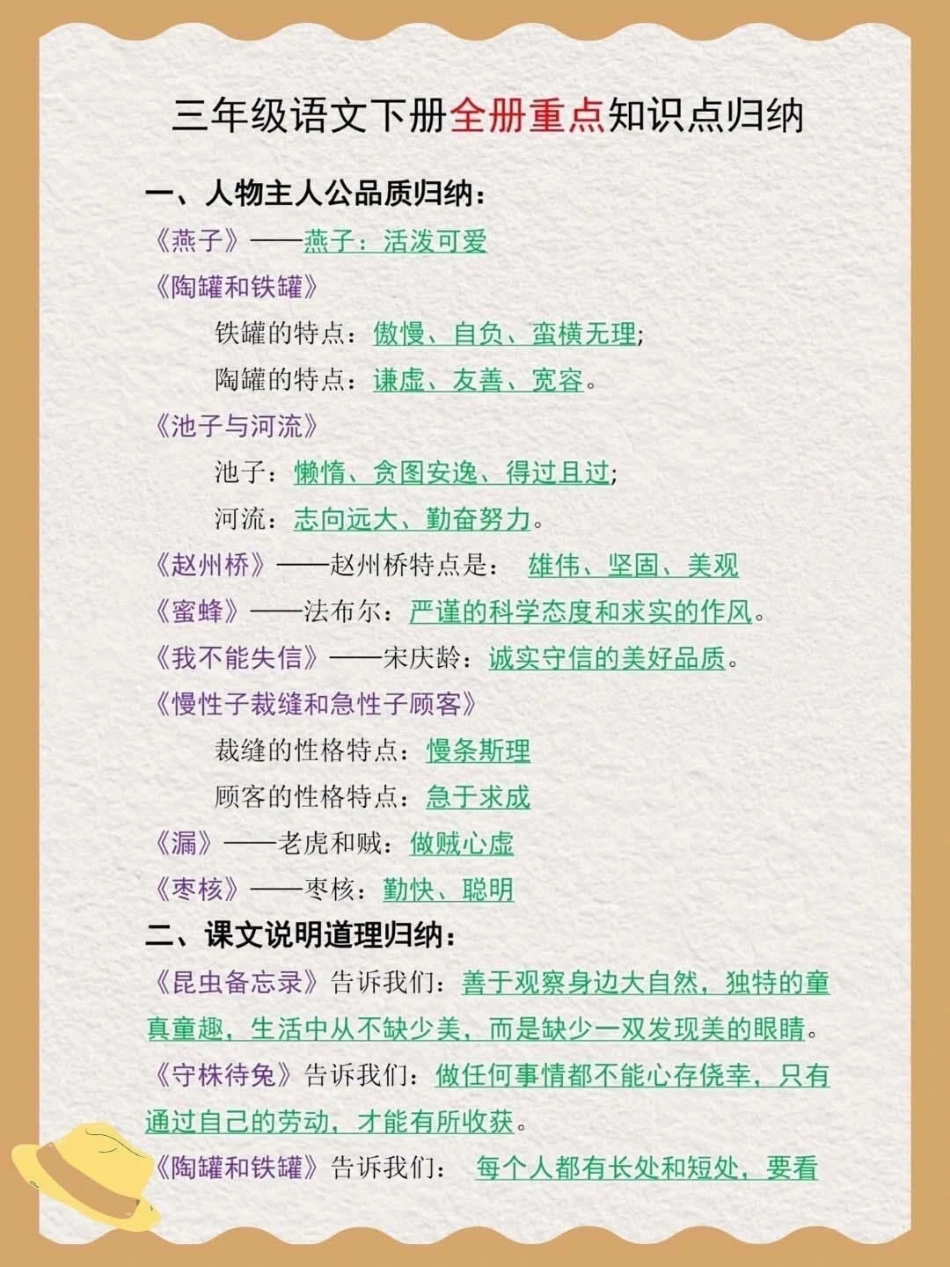 三年级语文下册全册重点知识点归纳。三年级语文下册全册重点知识点归纳期中复习重点内容，考前必背电子版可分享知识点总结  学习资料分享 小学语文知识点 期中考试 服务中心 创作者中心.pdf_第1页