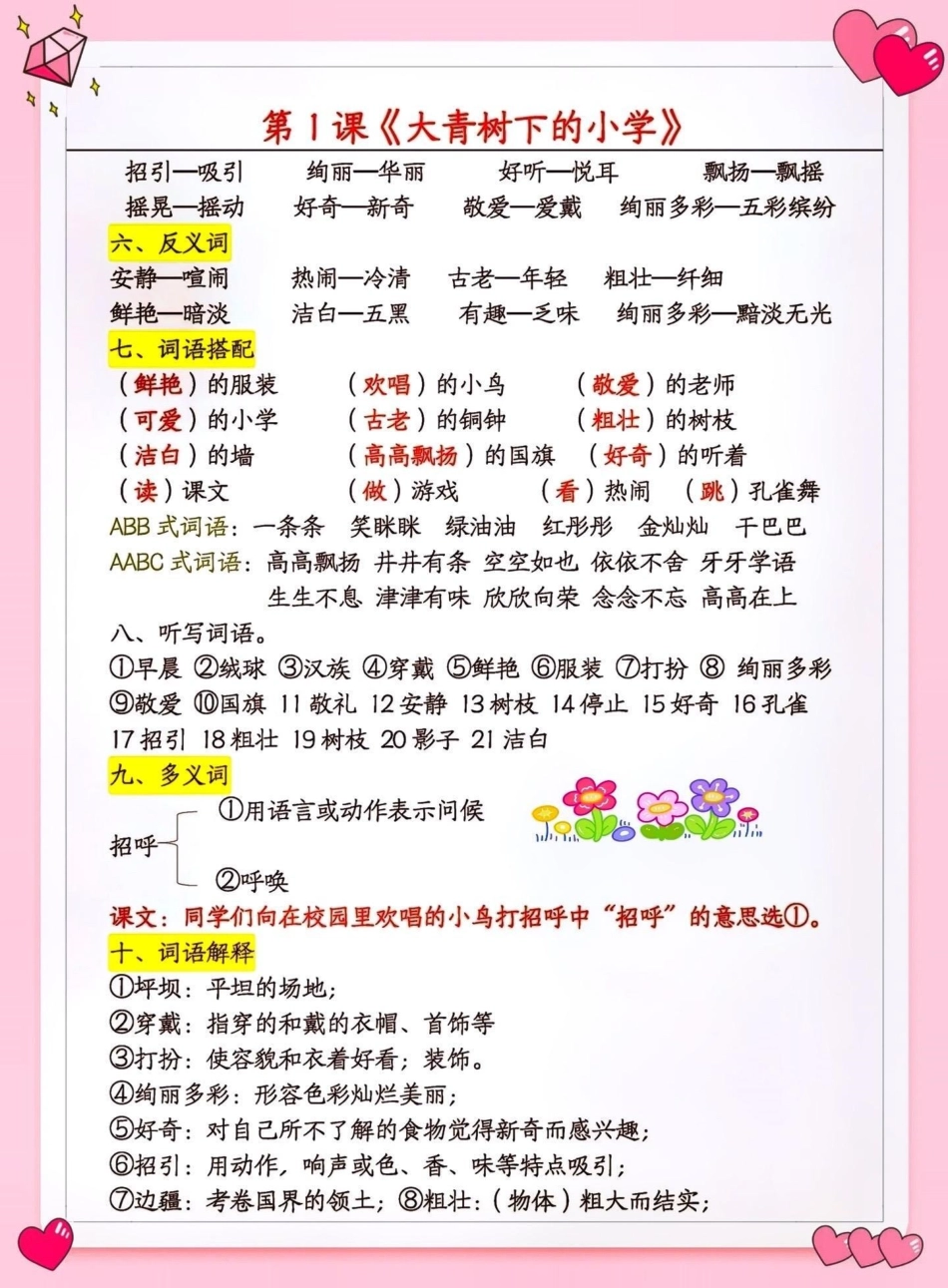 三年级语文下册重点知识点总结。 知识点总结 小学语文 三年级  热点宝 创作者大会.pdf_第2页