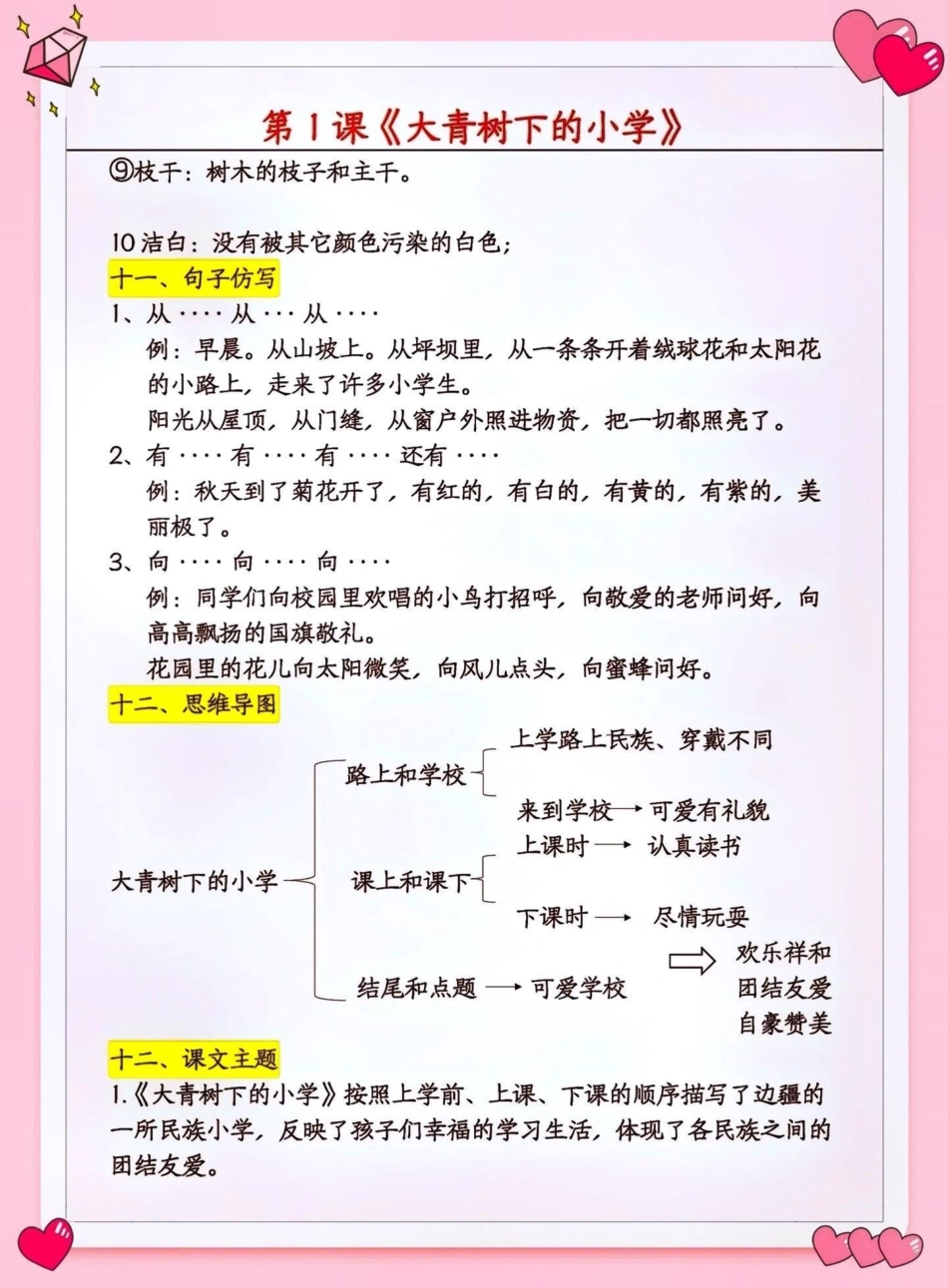 三年级语文下册重点知识点总结。 知识点总结 小学语文 三年级  热点宝 创作者大会.pdf_第3页