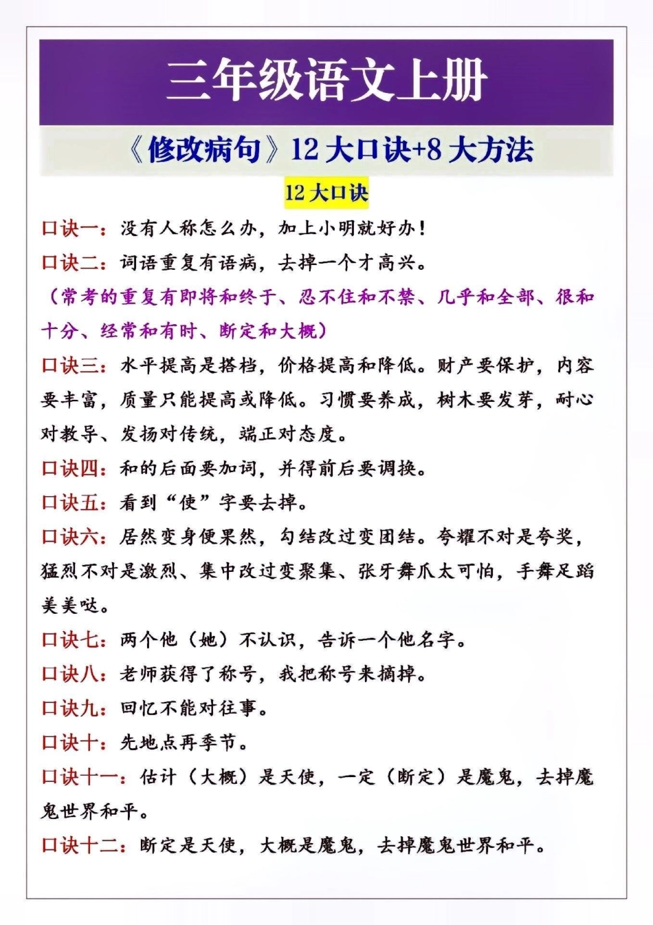 三年级语文修改病句12大口诀+8大方法。 知识点总结 学习资料分享 必考考点 三年级修改病句  热点宝 创作者中心 来客官方助推官.pdf_第1页