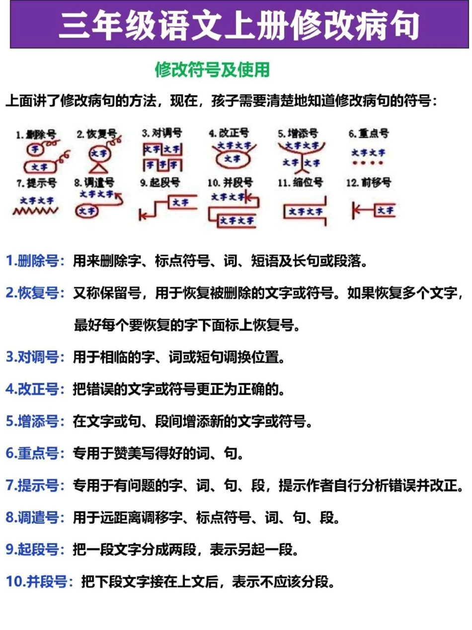 三年级语文修改病句专项突破训练。包含病句修改12句口诀，8大方向以及病句修改符号，家长替孩子收藏，寒假复习巩固三年级 三年级上册 三年级语文重点归纳 三年级语文 三年级上册语文.pdf_第2页