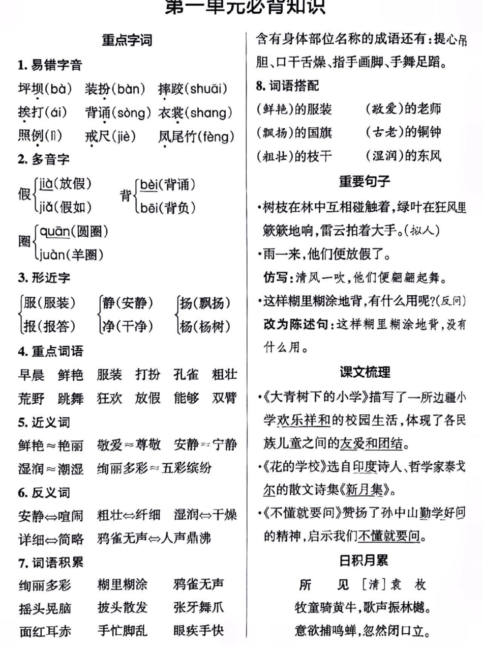 三上语文（1-8单元）必背知识点总结。暑假快快预习起来吧！ 小学语文必考知识点盘点 暑假预习 知识点总结 小学语文  热点 创作者中心 热点宝 上热门.pdf_第1页