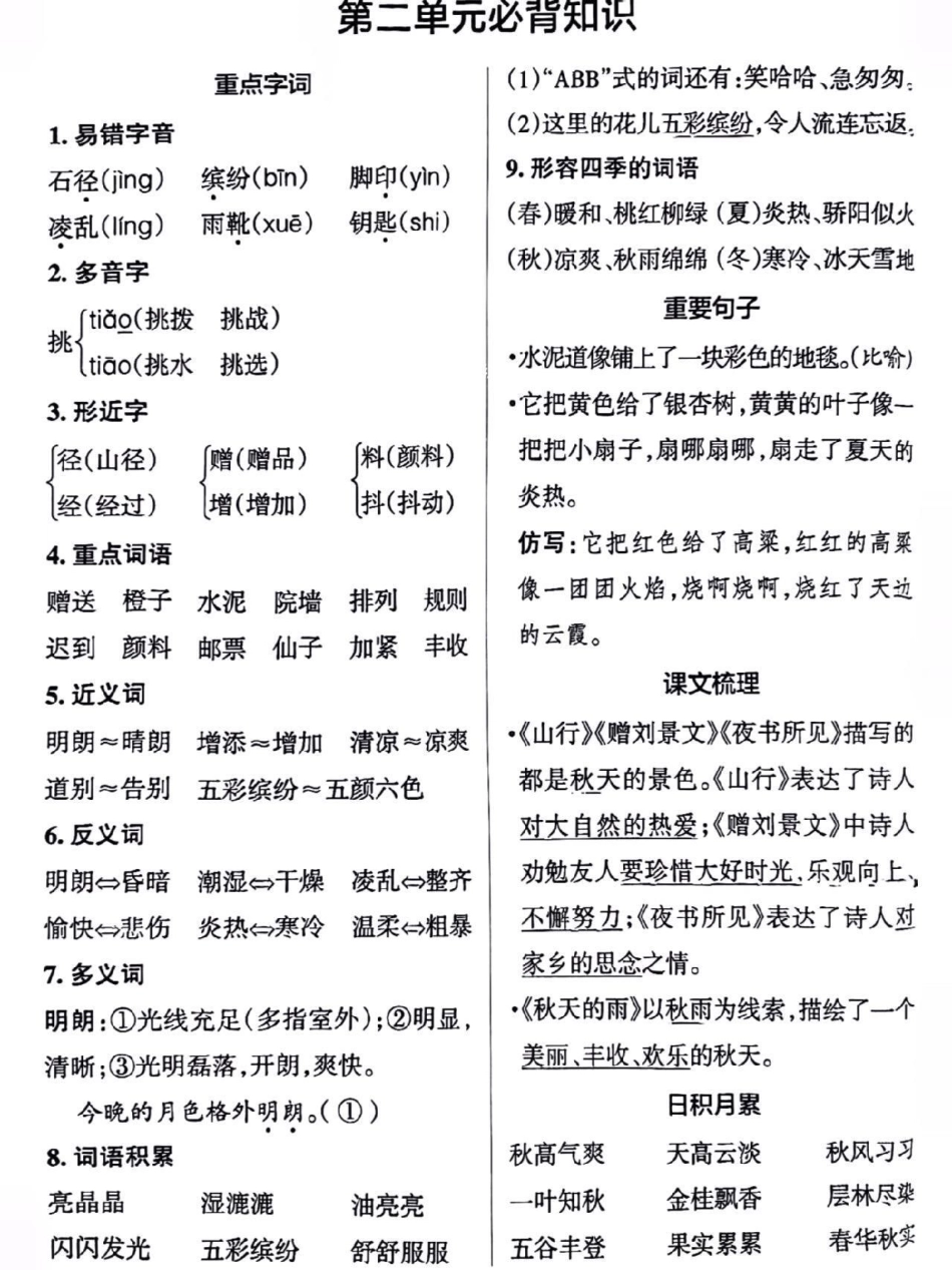 三上语文（1-8单元）必背知识点总结。暑假快快预习起来吧！ 小学语文必考知识点盘点 暑假预习 知识点总结 小学语文  热点 创作者中心 热点宝 上热门.pdf_第2页