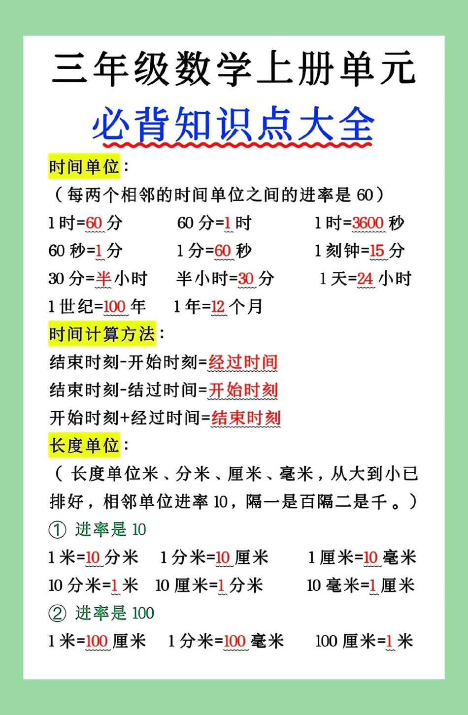 暑假预习 三年级数学必考考点 家长为孩子保存学习可打印.pdf_第2页