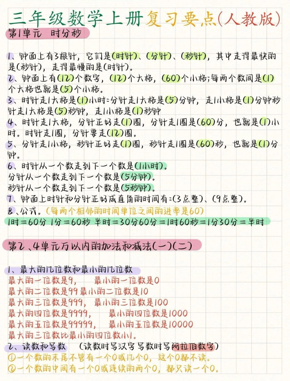 小学三年级数学知识重点知识点总结 小学数学.pdf_第1页