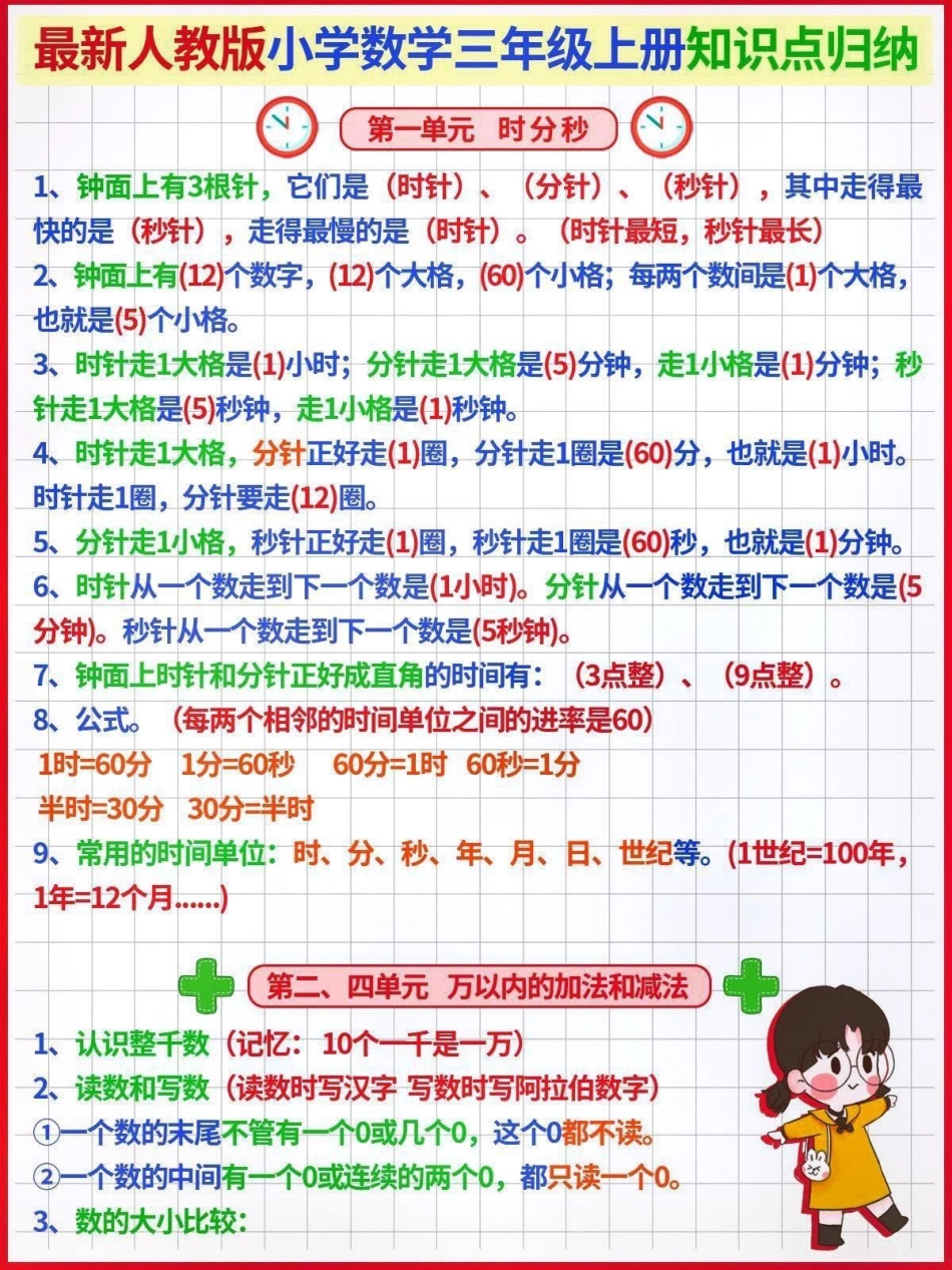 小学数学上册知识点归纳。暑假预习 知识点总结 假期学习 三年级数学上册 小学数学  创作者中心 热点宝 来客官方助推官 上热门.pdf_第1页