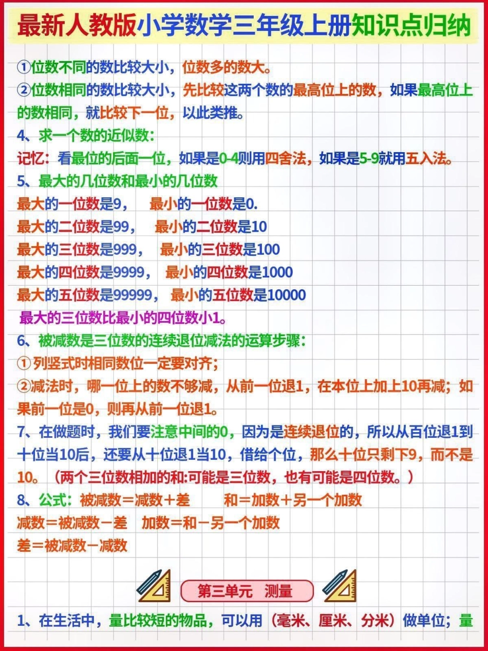 小学数学上册知识点归纳。暑假预习 知识点总结 假期学习 三年级数学上册 小学数学  创作者中心 热点宝 来客官方助推官 上热门.pdf_第2页