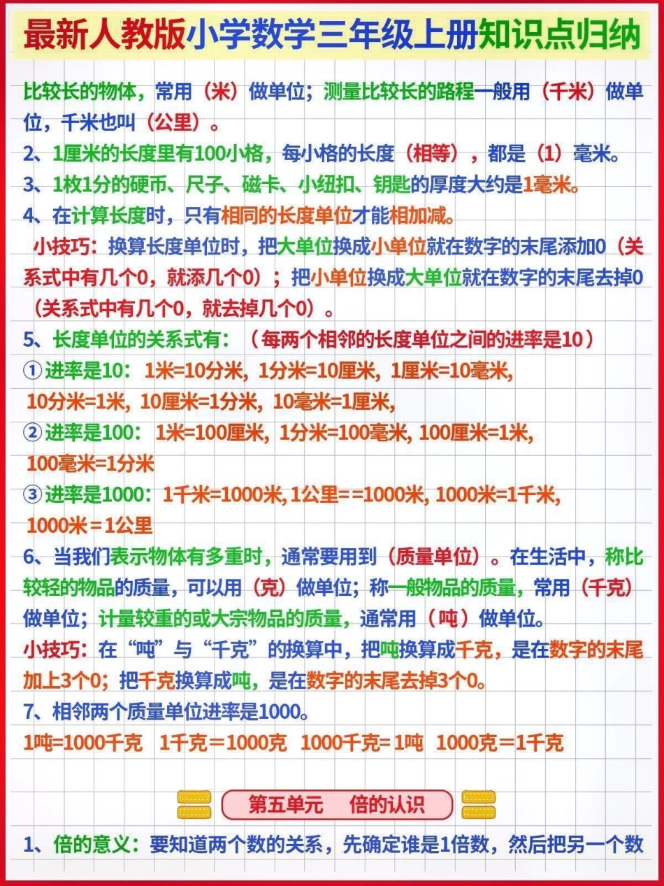 小学数学上册知识点归纳。暑假预习 知识点总结 假期学习 三年级数学上册 小学数学  创作者中心 热点宝 来客官方助推官 上热门.pdf_第3页