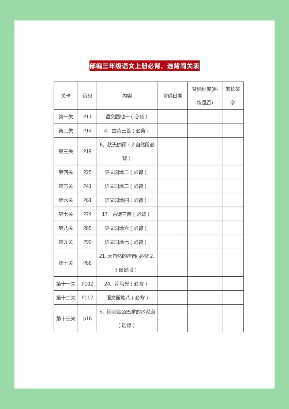 学习资料分享 三年级语文暑假  三年级上册语文必背课文，古诗词，日积月累，总结家长为孩子保存。.pdf_第2页