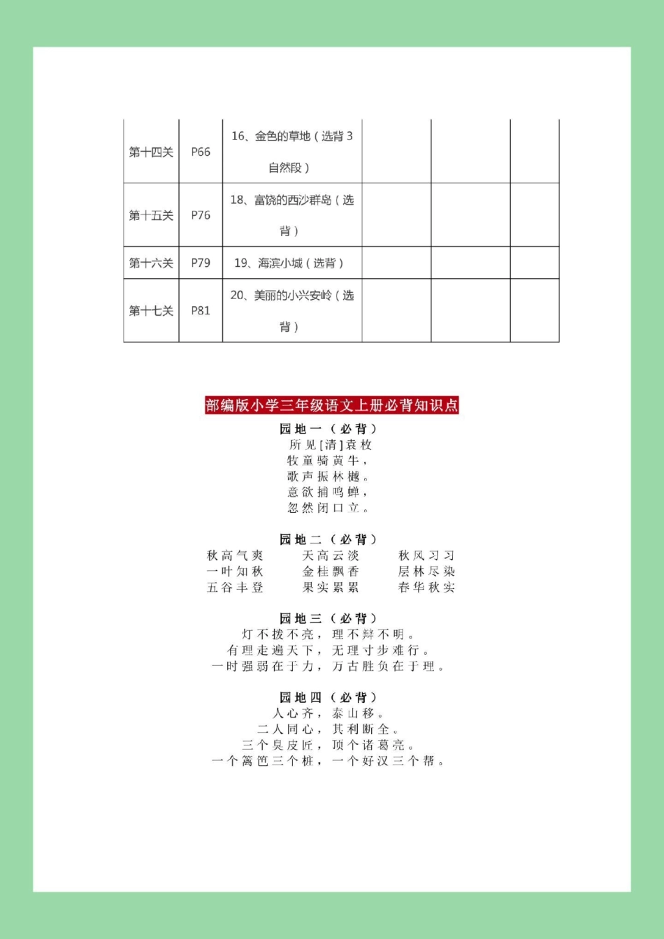 学习资料分享 三年级语文暑假  三年级上册语文必背课文，古诗词，日积月累，总结家长为孩子保存。.pdf_第3页