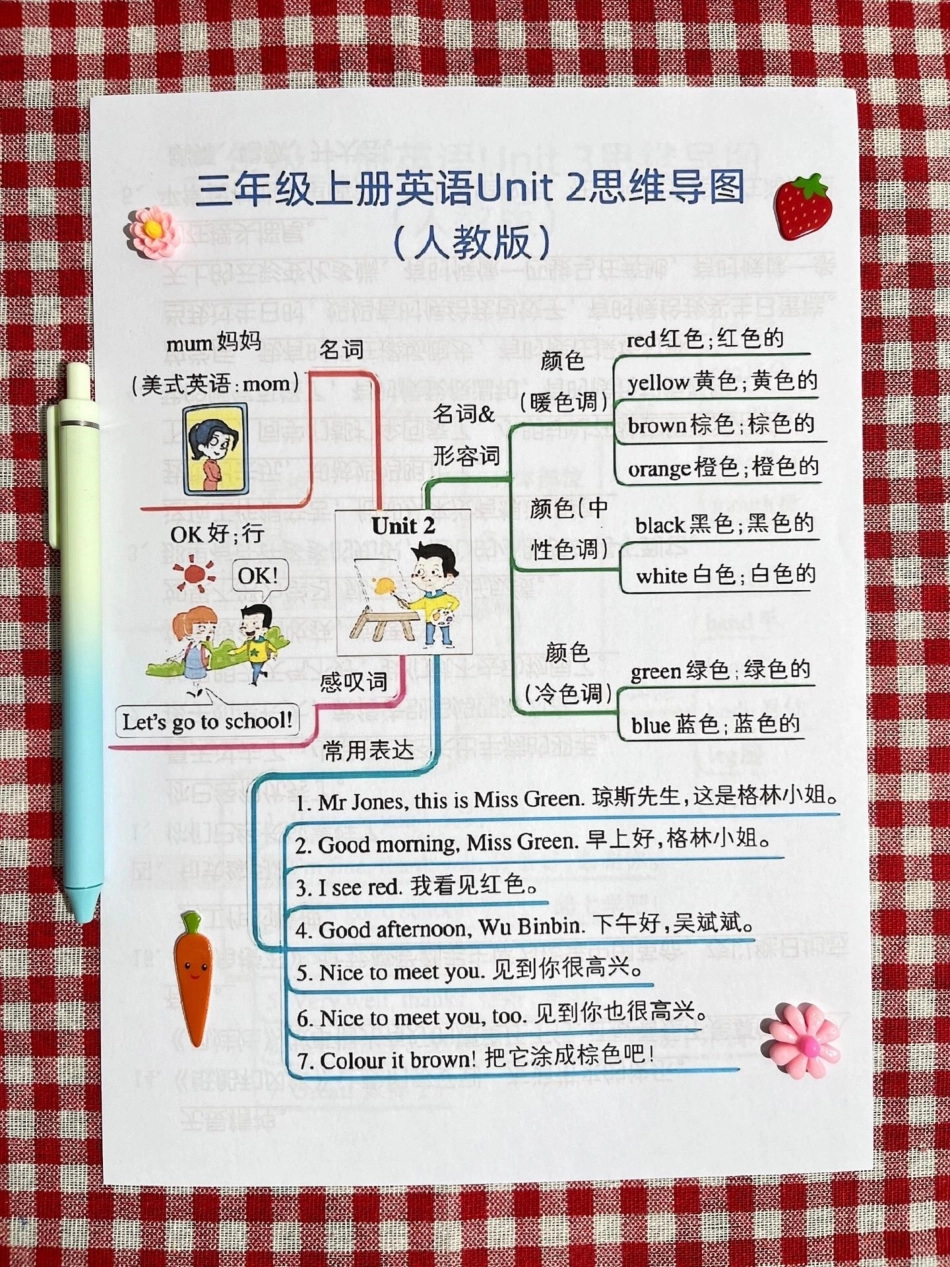 以下是适用于人教版英语三年级上册的英语知。识点总结。老师为大家整理了这份总结，家长们可以给孩子打印一份，帮助他们更好地学习小学英语。这份总结涵盖了三年级上册英语的主要知识点，旨在帮助孩子们掌握必备的英.pdf_第3页