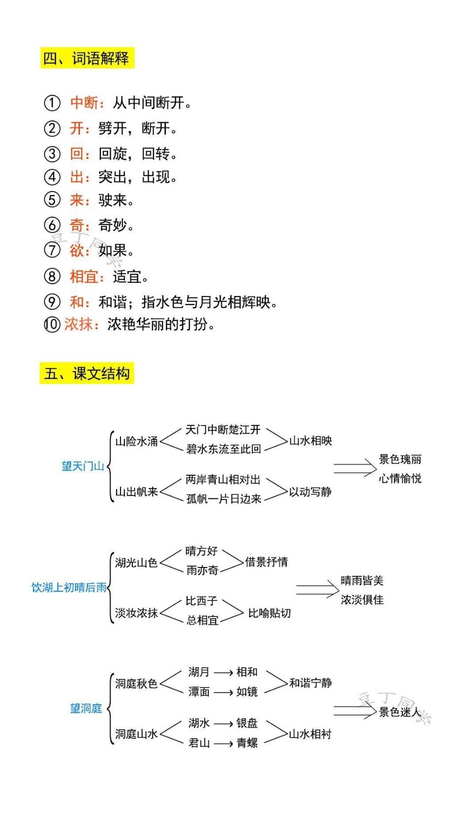 id7303113708488658230无标题追加作品id.pdf_第2页