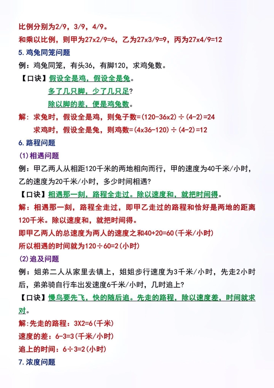 六年级数学下册必考题。 六年级数学下册必考题，出题量大，也是重难点，马上给孩子打印出来练一练吧六年级数学 应用题 必考考点六年级下册数学.pdf_第3页