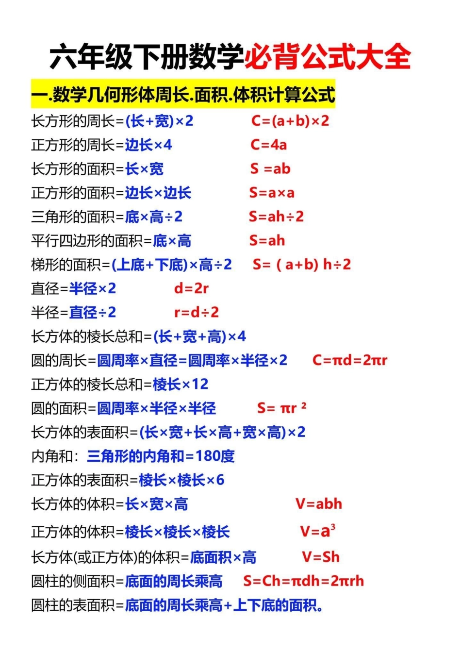 六年级下册数学必背公式大全。 小升初数学公式必背，家长们得替孩子们保存起来，牢记公式，巩固基础知识，才是提分关键！小升初 六年级下册数学必背公式大全 必考考点.pdf_第2页