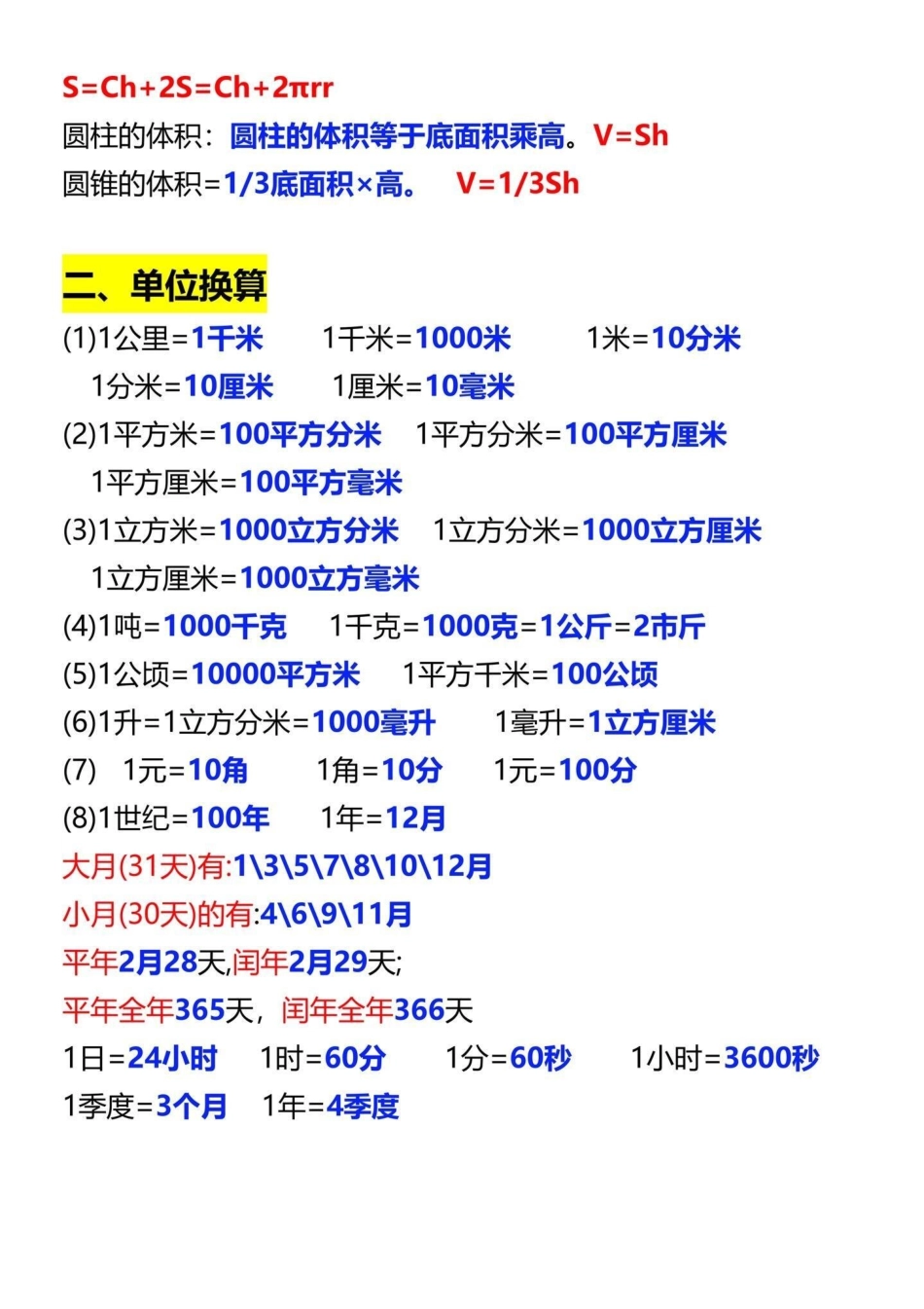 六年级下册数学必背公式大全。 小升初数学公式必背，家长们得替孩子们保存起来，牢记公式，巩固基础知识，才是提分关键！小升初 六年级下册数学必背公式大全 必考考点.pdf_第3页