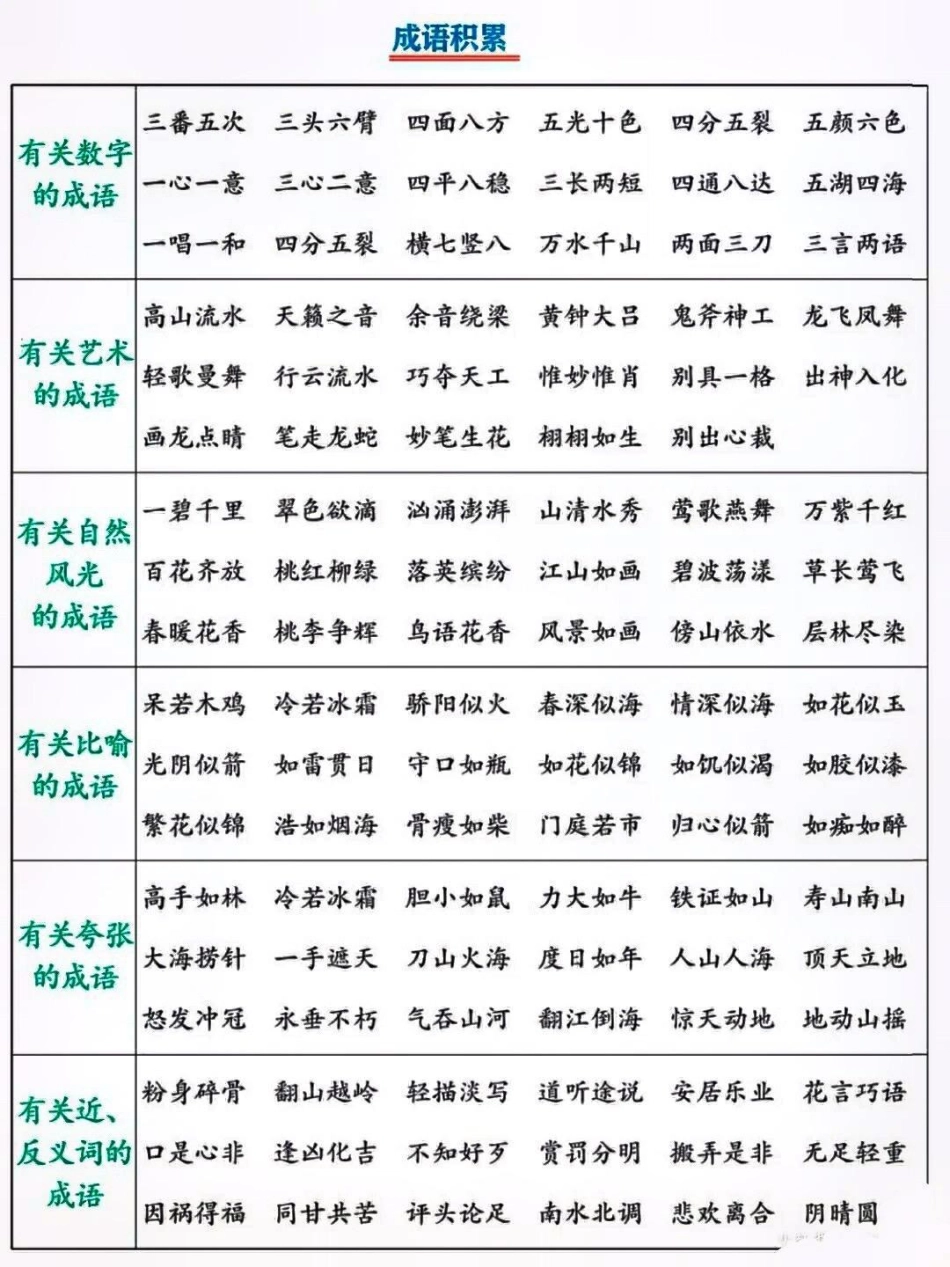 六年级语文上册日积月累知识点梳理。 知识点总结 学习资料分享 小学语文知识点 六年级语文  热点宝 创作者中心 来客官方助推官 广告助手.pdf_第2页