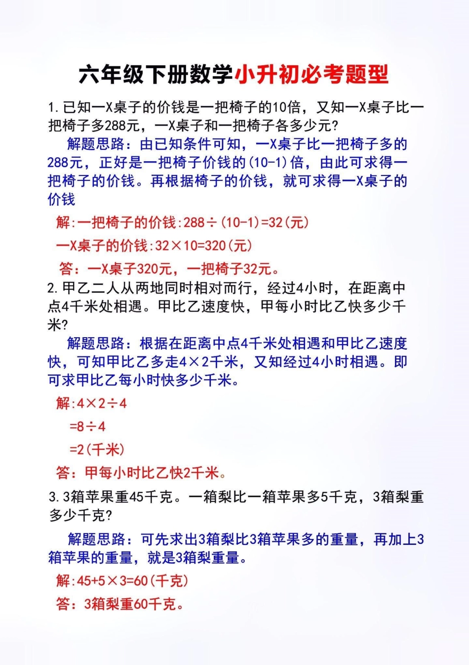 小升初六年级下册数学必考题。创作灵感 六年级下册数学常考题型，也是必考题目12页题目，易失分，必须吃透它，才能学会举一反三考试无忧！干货分享 六年级下册数学人教版 小升初数学必考考点.pdf_第2页