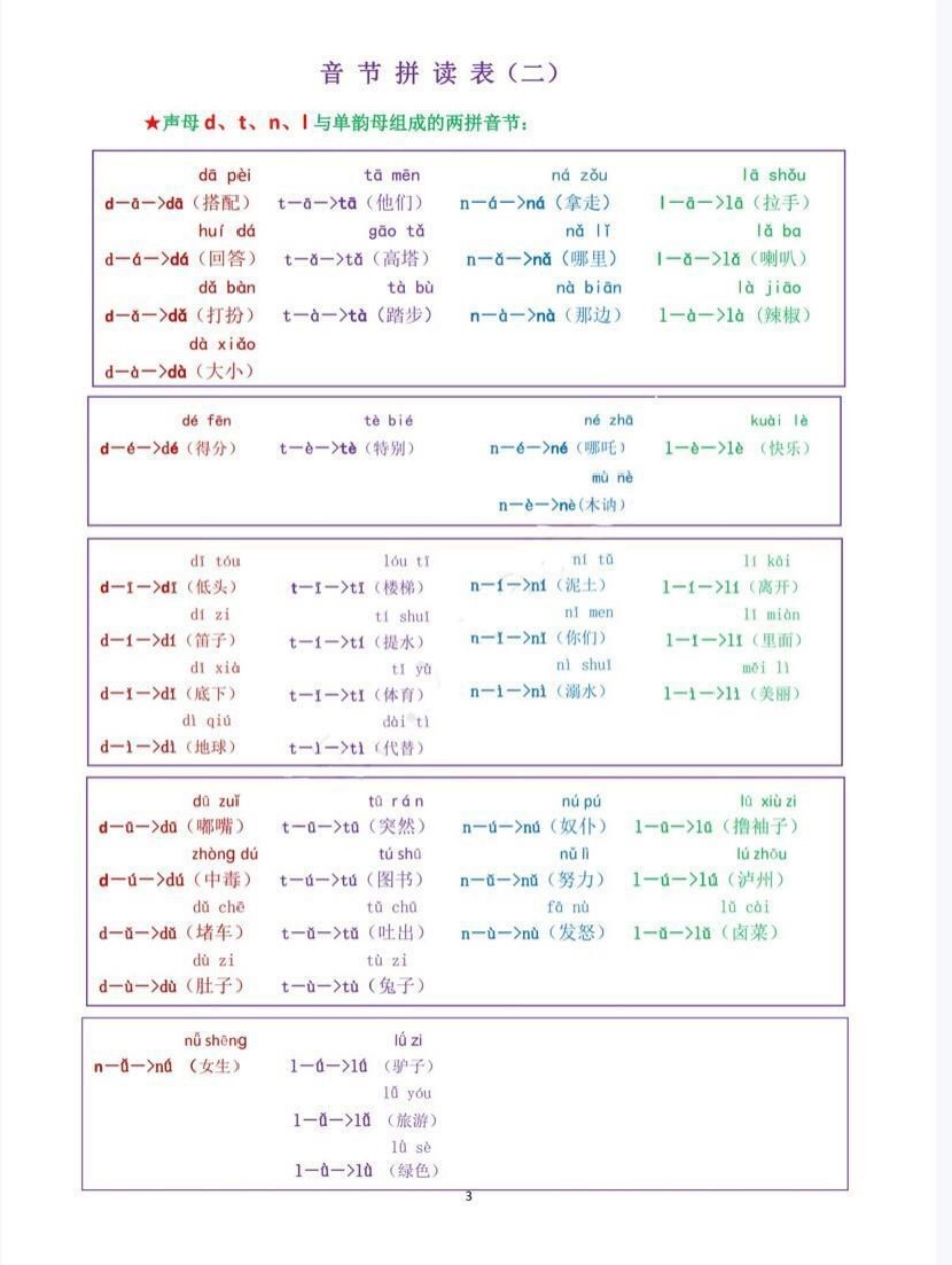 我是拼读小能手，幼升.pdf_第2页