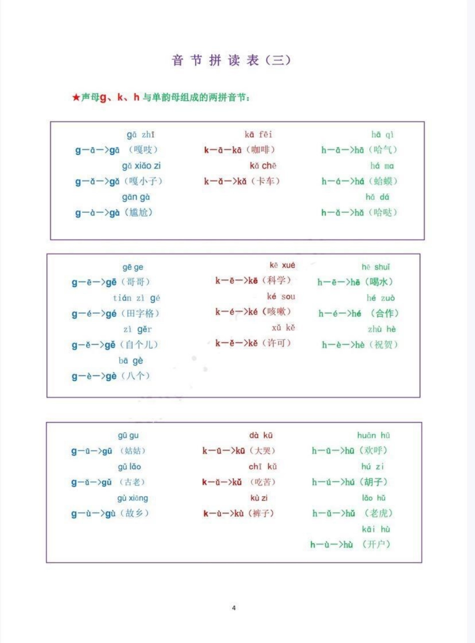 我是拼读小能手，幼升.pdf_第3页