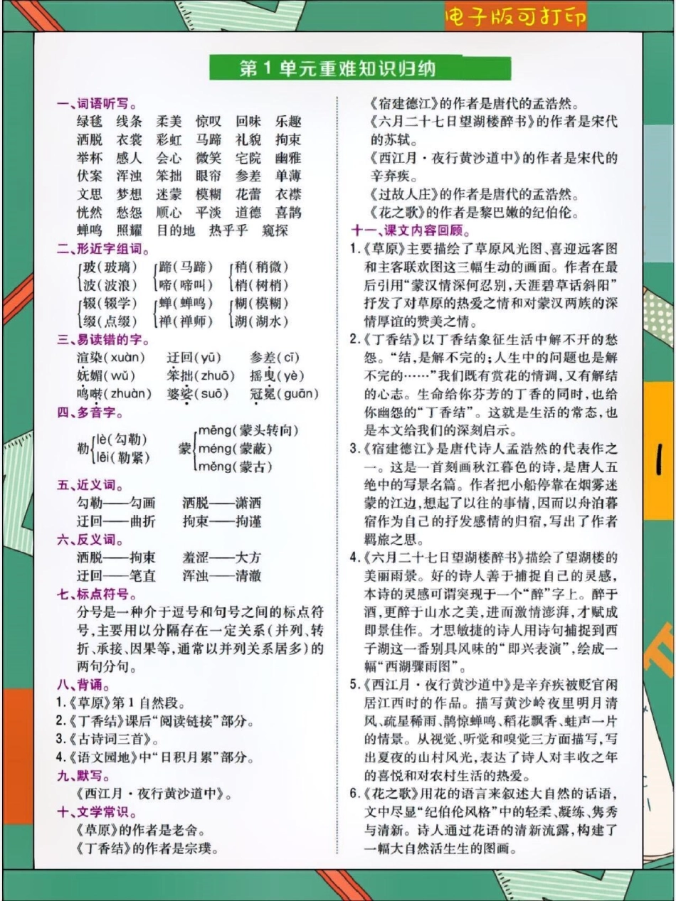 小学6年级语文上册重难点知识归纳。 知识点总结 学习资料分享 小学语文必考知识点盘点 六年级  创作者中心 热点宝.pdf_第1页