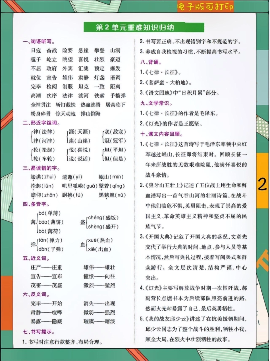 小学6年级语文上册重难点知识归纳。 知识点总结 学习资料分享 小学语文必考知识点盘点 六年级  创作者中心 热点宝.pdf_第2页