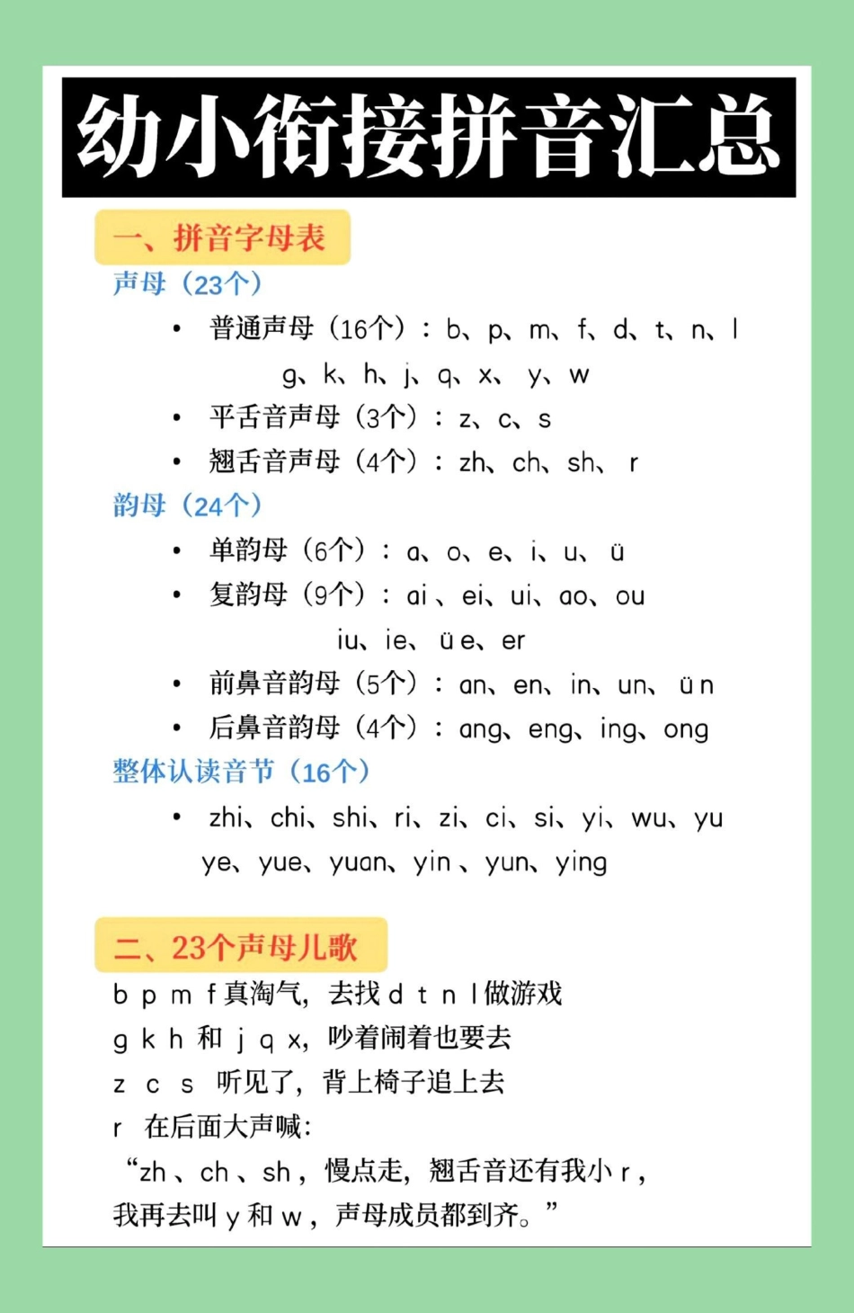 学习资料分享  幼小衔接拼音 家长为孩子保存学习.pdf_第2页