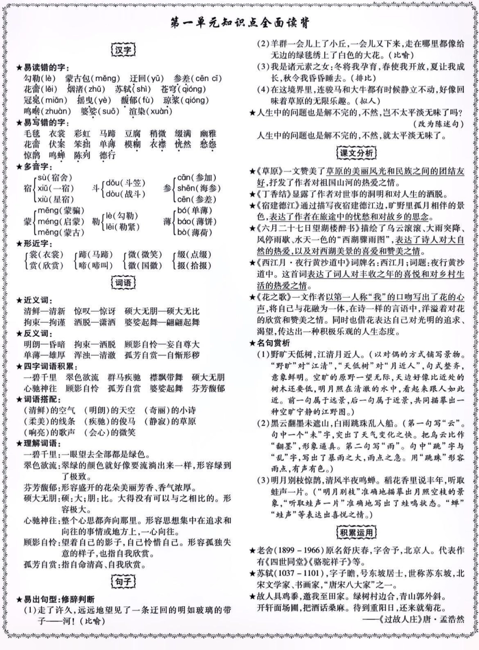 六年级上册单元知识点总结。 学习资料分享 知识点总结 小学语文 六年级  创作者中心 热点宝创作者大会.pdf_第1页