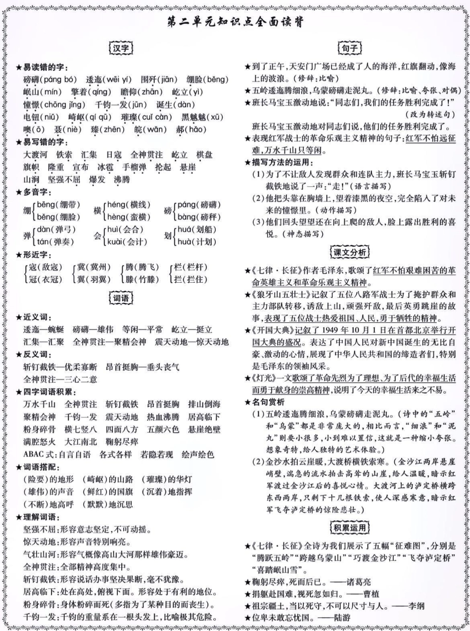 六年级上册单元知识点总结。 学习资料分享 知识点总结 小学语文 六年级  创作者中心 热点宝创作者大会.pdf_第2页