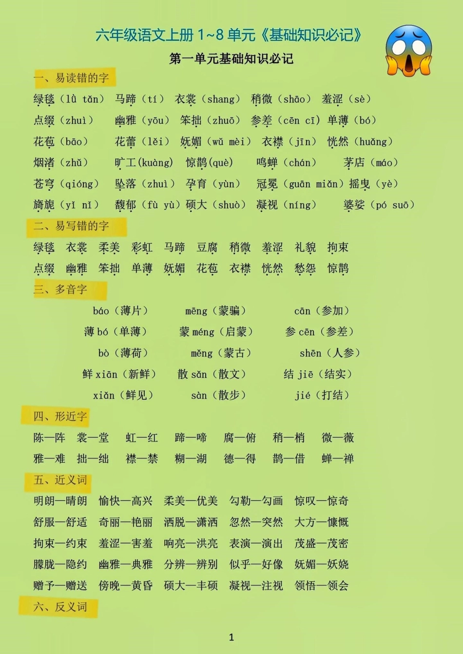 六年级上册语文1-8单元基础知识点记忆。 学习资料分享 知识点总结 小学语文 六年级语文上册.pdf_第1页