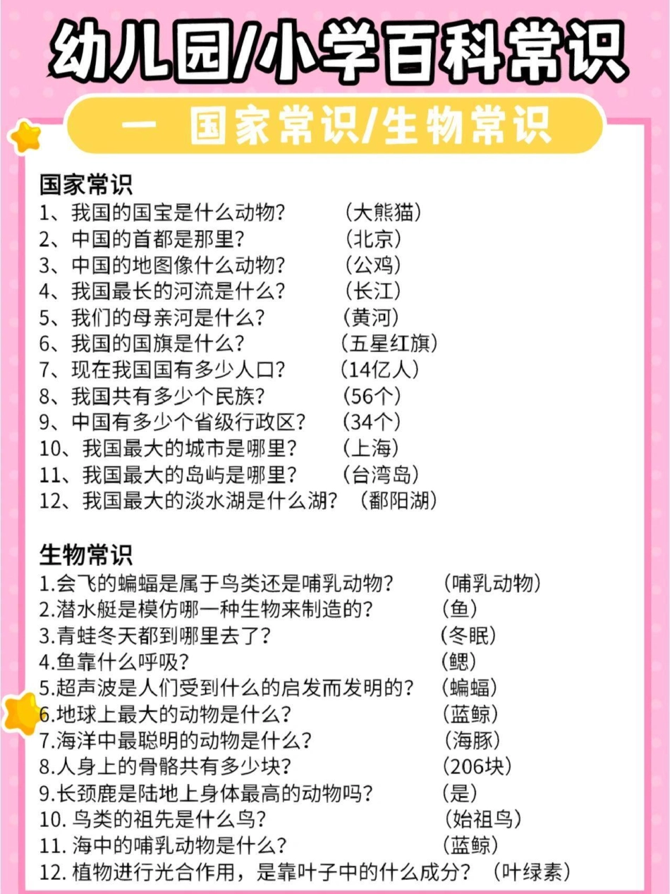 幼儿园小学必备百科常识 教育 亲子教育 育儿知识 幼儿教育.pdf_第1页