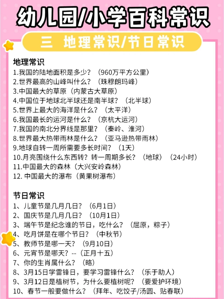 幼儿园小学必备百科常识 教育 亲子教育 育儿知识 幼儿教育.pdf_第3页