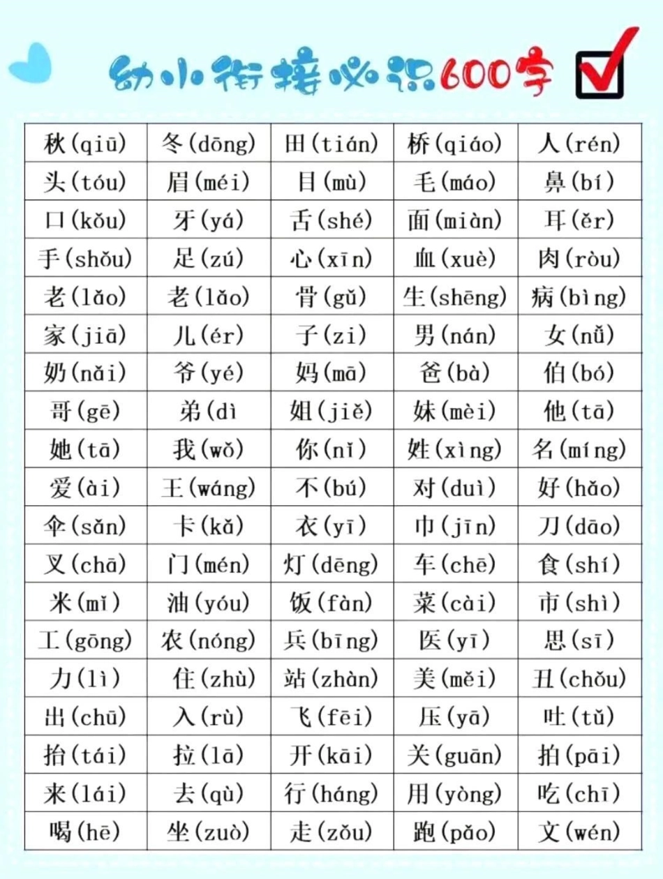 幼升小一年级宝贝拼音拼读识字。一年级   干货.pdf_第2页