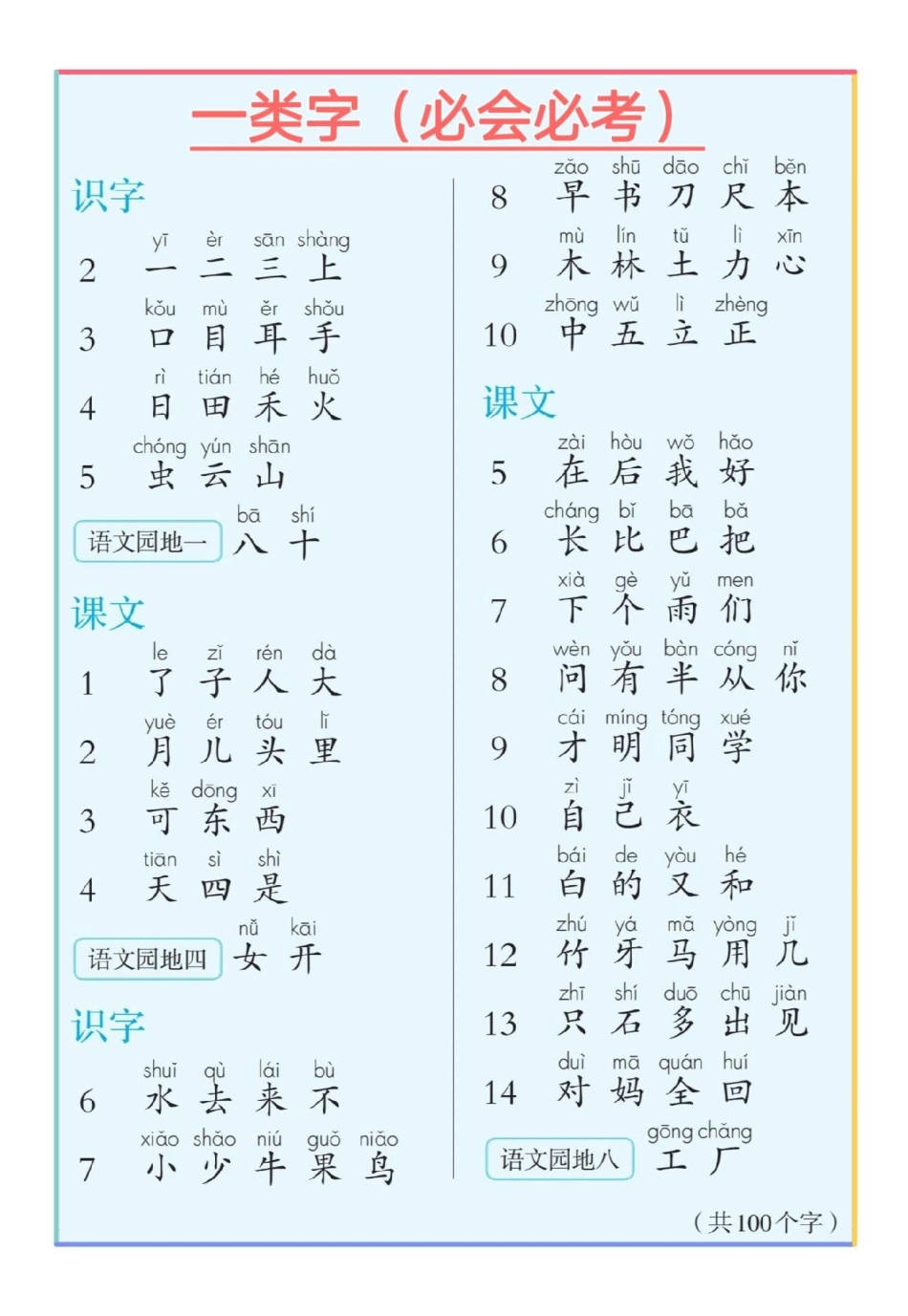幼升小语文同步课文生字表。幼升小 幼小衔接 语文 入学准备 学习资料分享.pdf_第2页