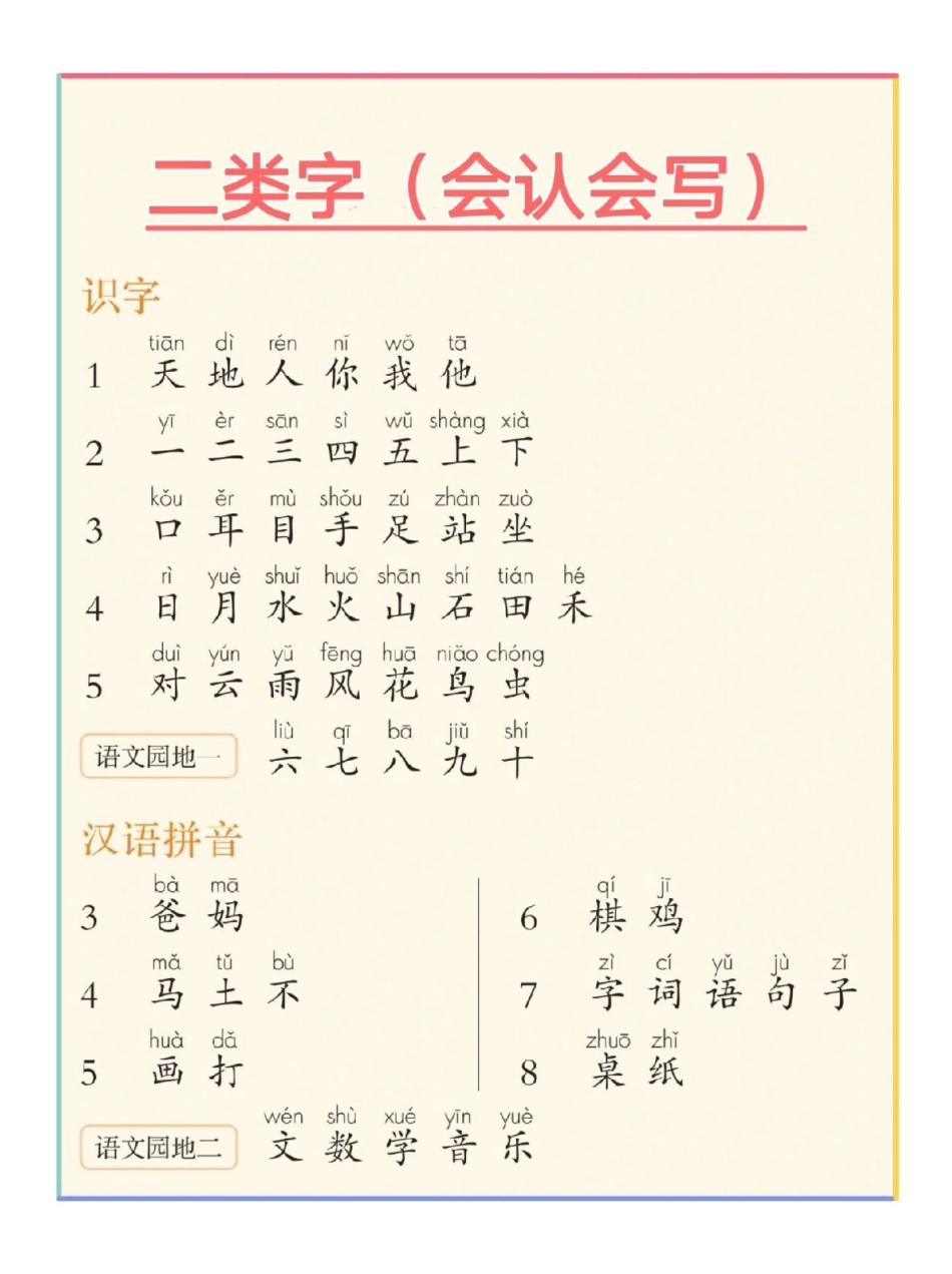 幼升小语文同步课文生字表。幼升小 幼小衔接 语文 入学准备 学习资料分享.pdf_第3页