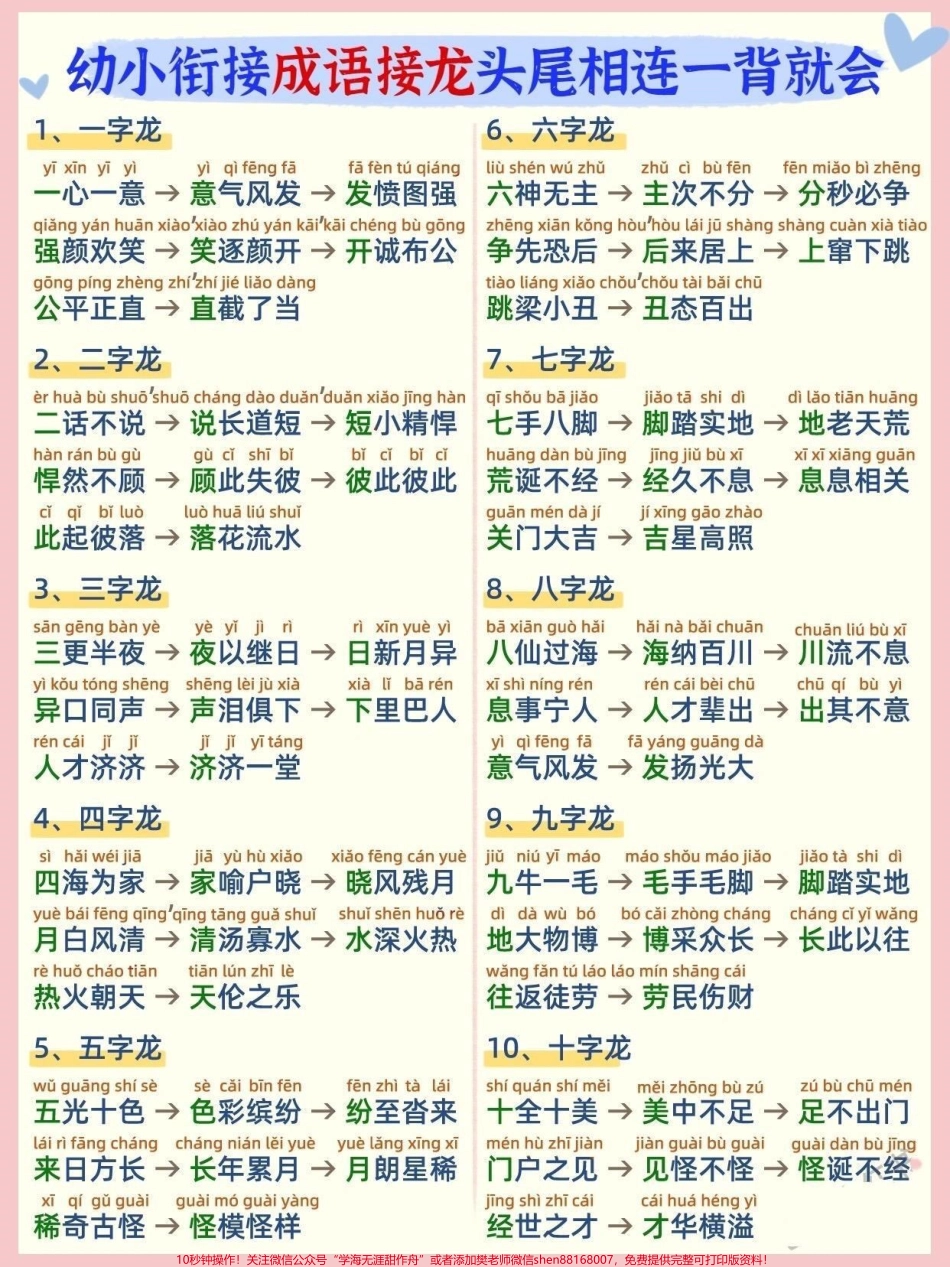 幼小衔接必备 每天10分钟轻松积累成语。成语接龙是一个传统的文字游戏。很多孩子都喜欢玩。多玩成语接龙不仅可以增长知识，还可以开动脑筋，在玩的同时掌握了不少词汇。俗话说“读书破万卷，下笔如有神”，学习语.pdf_第1页