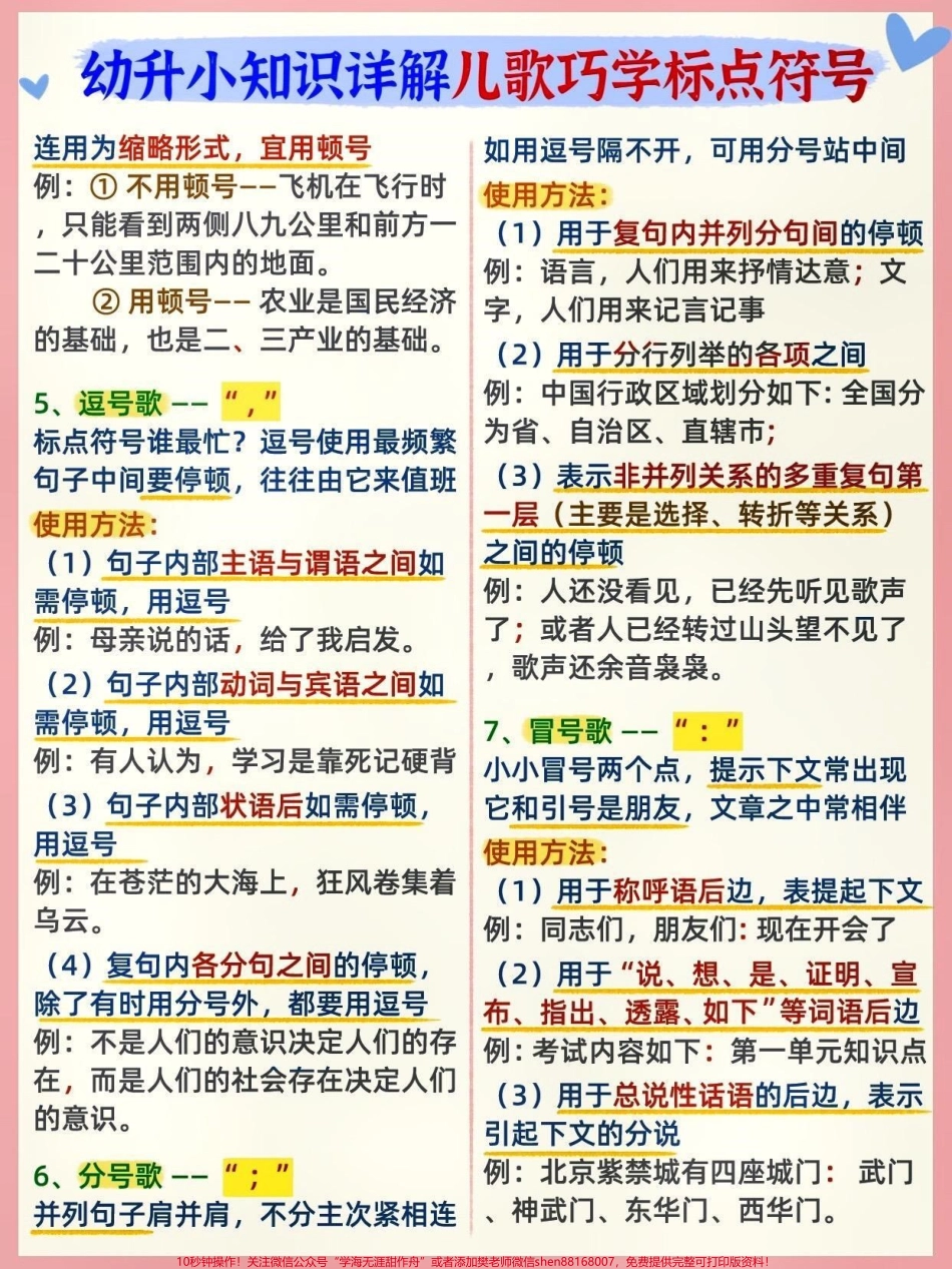 幼小衔接标点符号用法大全口诀儿歌轻松背。标点符号在语文中的重要性想必不用在此赘述吧。从小学一年级开始认识标点符号到它们伴随我们终身使用。不管是写句子还是写作文，标点符号的标记位置不同，表达的意思便截然.pdf_第2页