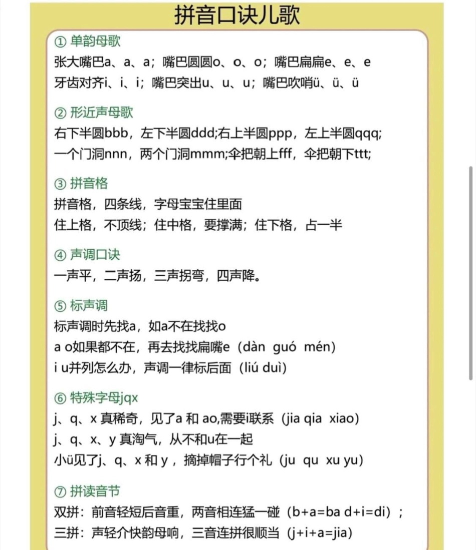 幼小衔接拼音。一年级  语文 小学 拼音.pdf_第3页