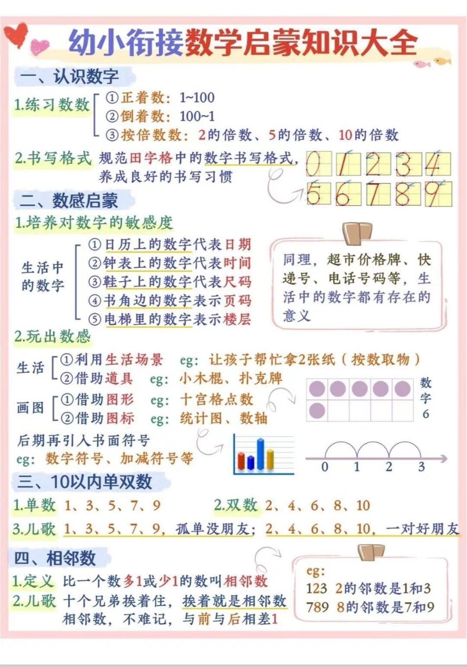 幼小衔接数学知识大全幼小衔接 数学  幼小衔接数学 幼升小.pdf_第1页