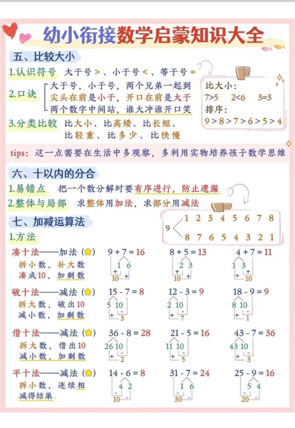 幼小衔接数学知识大全幼小衔接 数学  幼小衔接数学 幼升小.pdf_第2页