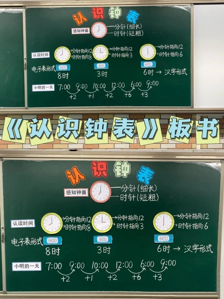 幼小衔接一年级上册数学钟表认识 幼小衔接 一年级 有电子版钟表专项练习小学知识点归纳 必考题.pdf_第1页