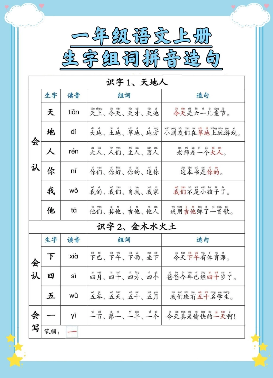 幼小衔接一年级语文上册生字组词造句。幼小衔接 语文 幼升小 小学语文 拼音.pdf_第2页