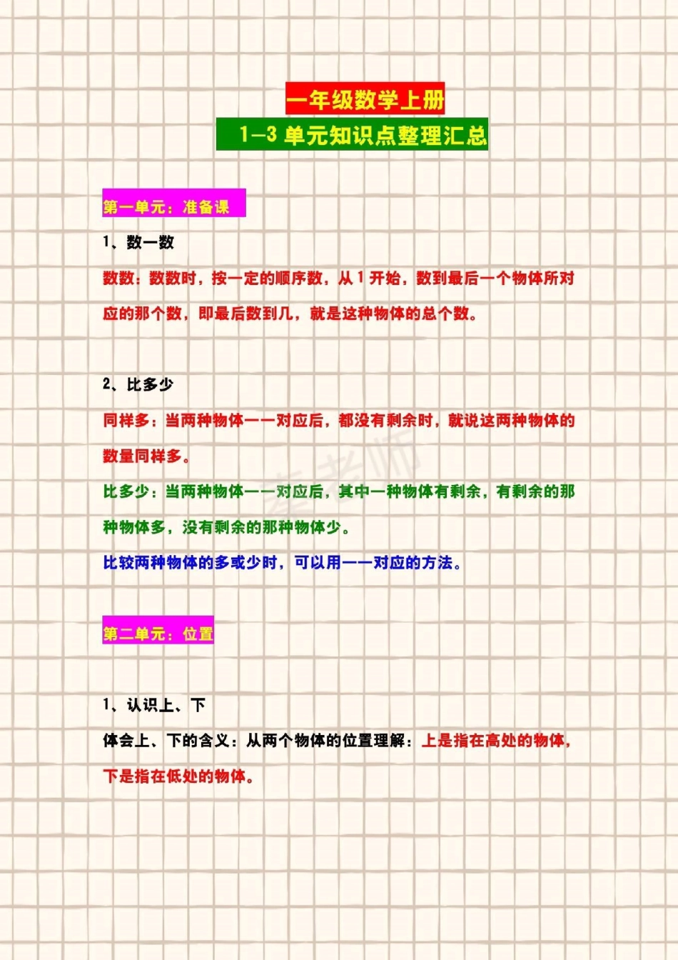 幼小衔接幼小衔接一年级数学知识点总结 期末考试必考题易错题.pdf_第1页