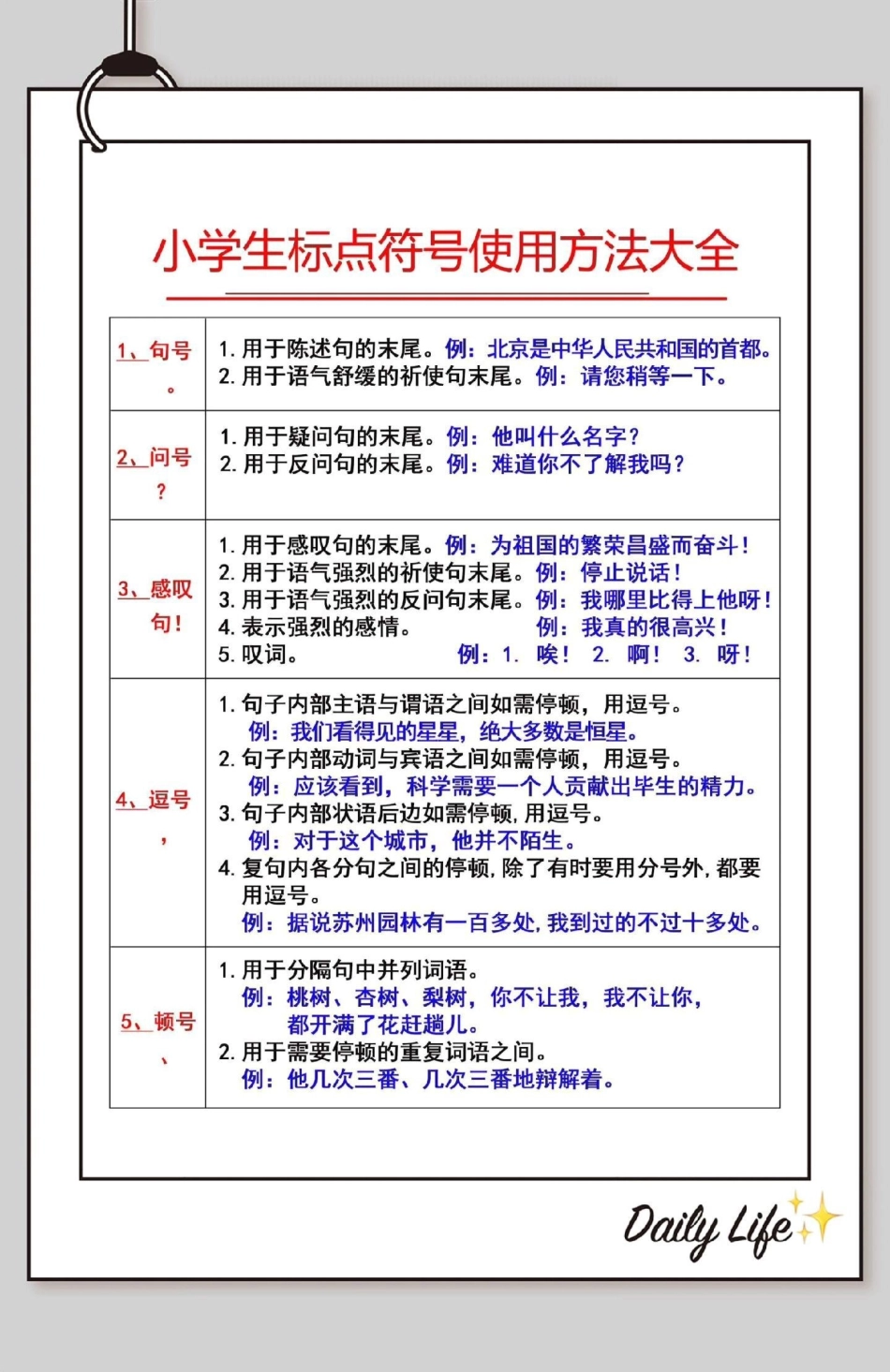 学生标点符号使用大全记得收藏，以免习作扣分小学语文.pdf_第1页