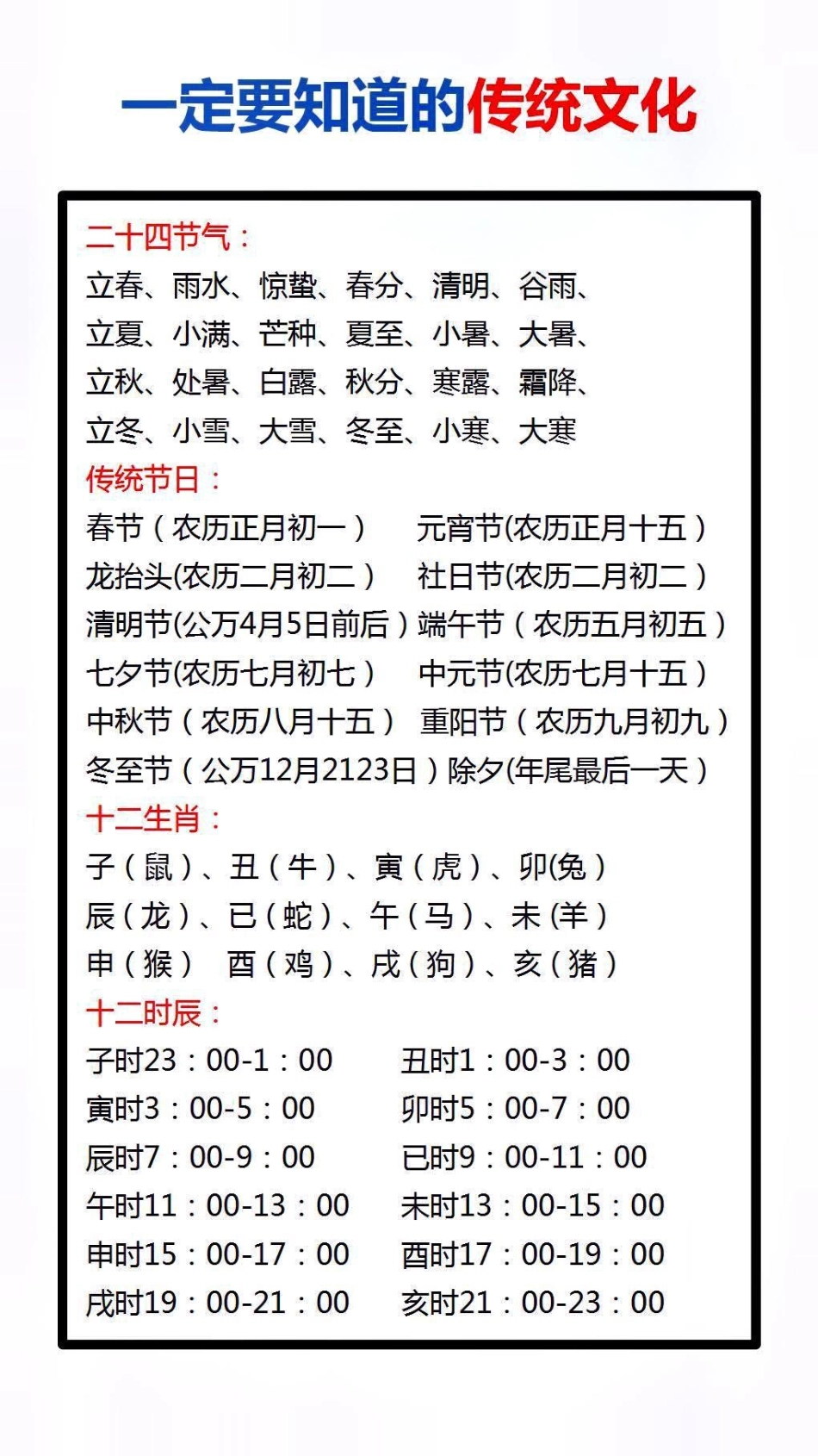 一定要让孩子知道的传统文化学习 知识分享.pdf_第1页