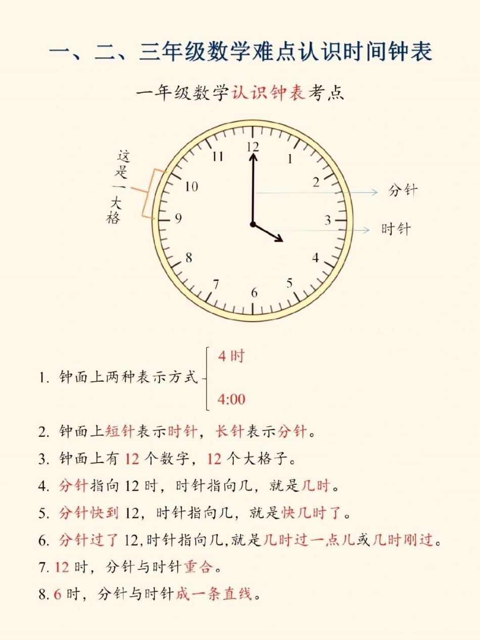 一二三年级数学难点。一、二、三年级数学难点  认识时间钟表小学数学专项重难点！！！一至三年级认识时间钟表一年级：认识钟表考点二年级：认识时间易错突破三年级：时·分·秒重点小学数学认识时间和钟表小学数学.pdf_第1页