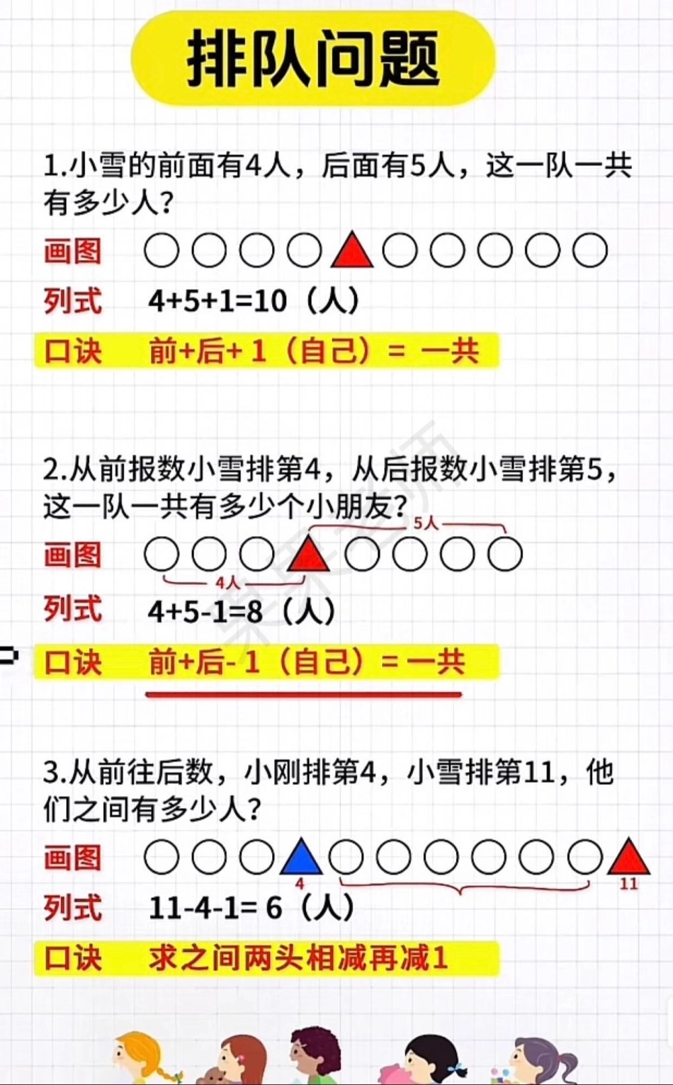 一年级常考五种题型.pdf_第1页