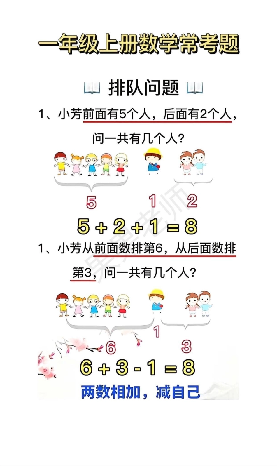 一年级常考五种题型.pdf_第3页