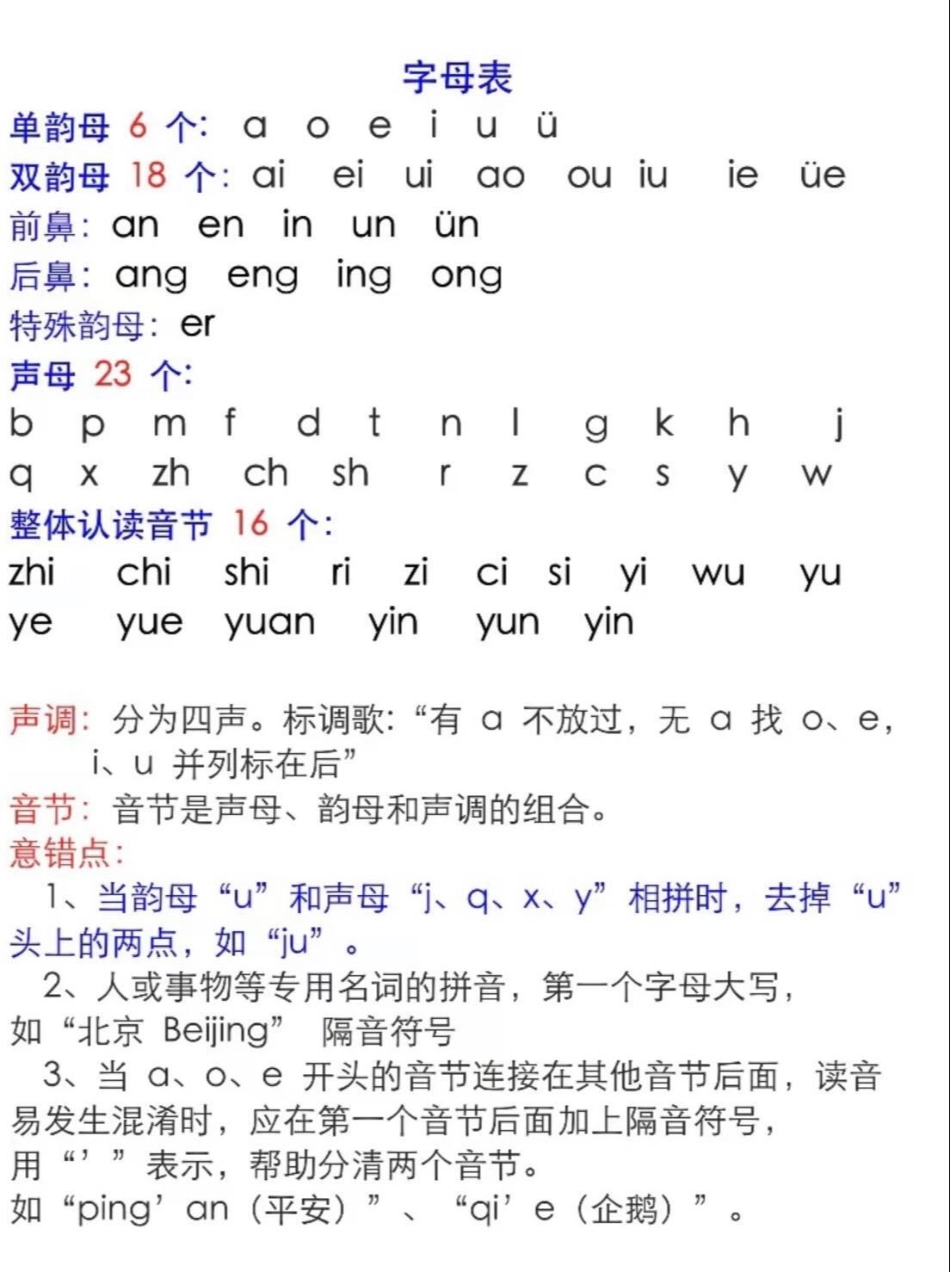 一年级期末必考.pdf_第2页