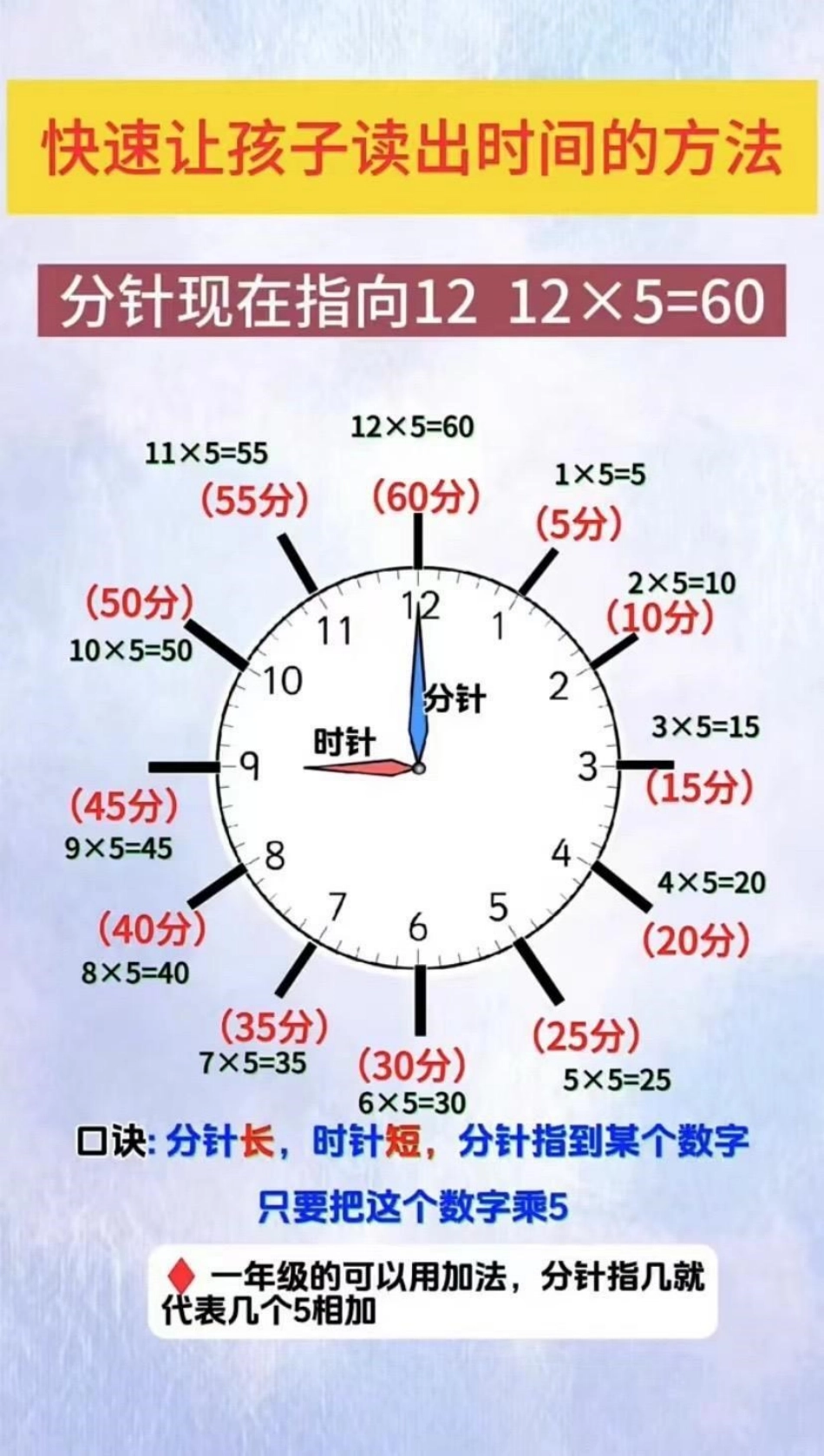 一年级数学时间看图.pdf_第1页