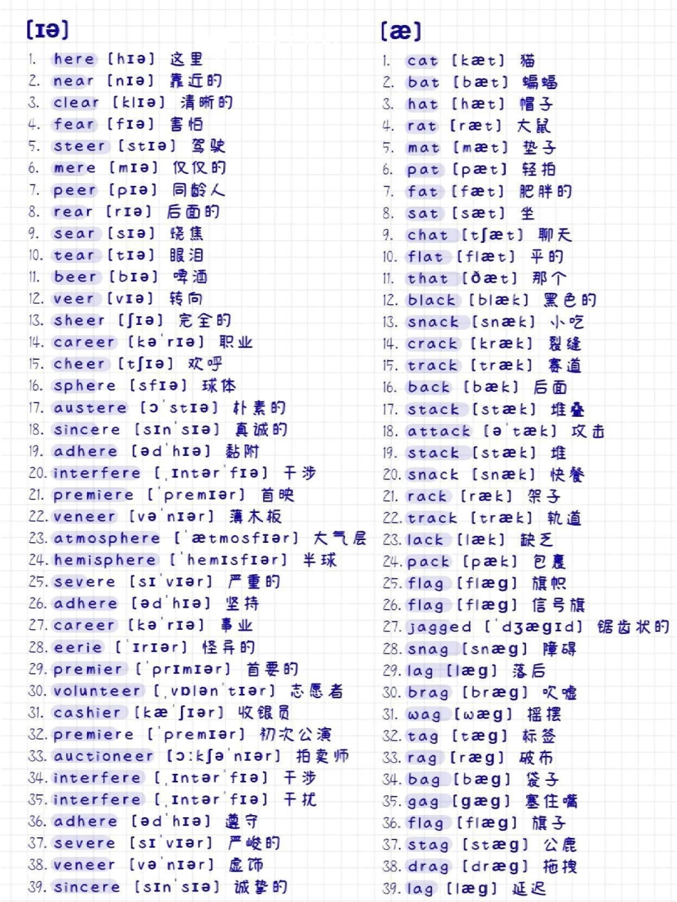 音标学好不担心口语标准了英语.pdf_第3页